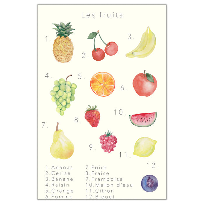 Affiche décorative et éducative - Les fruits